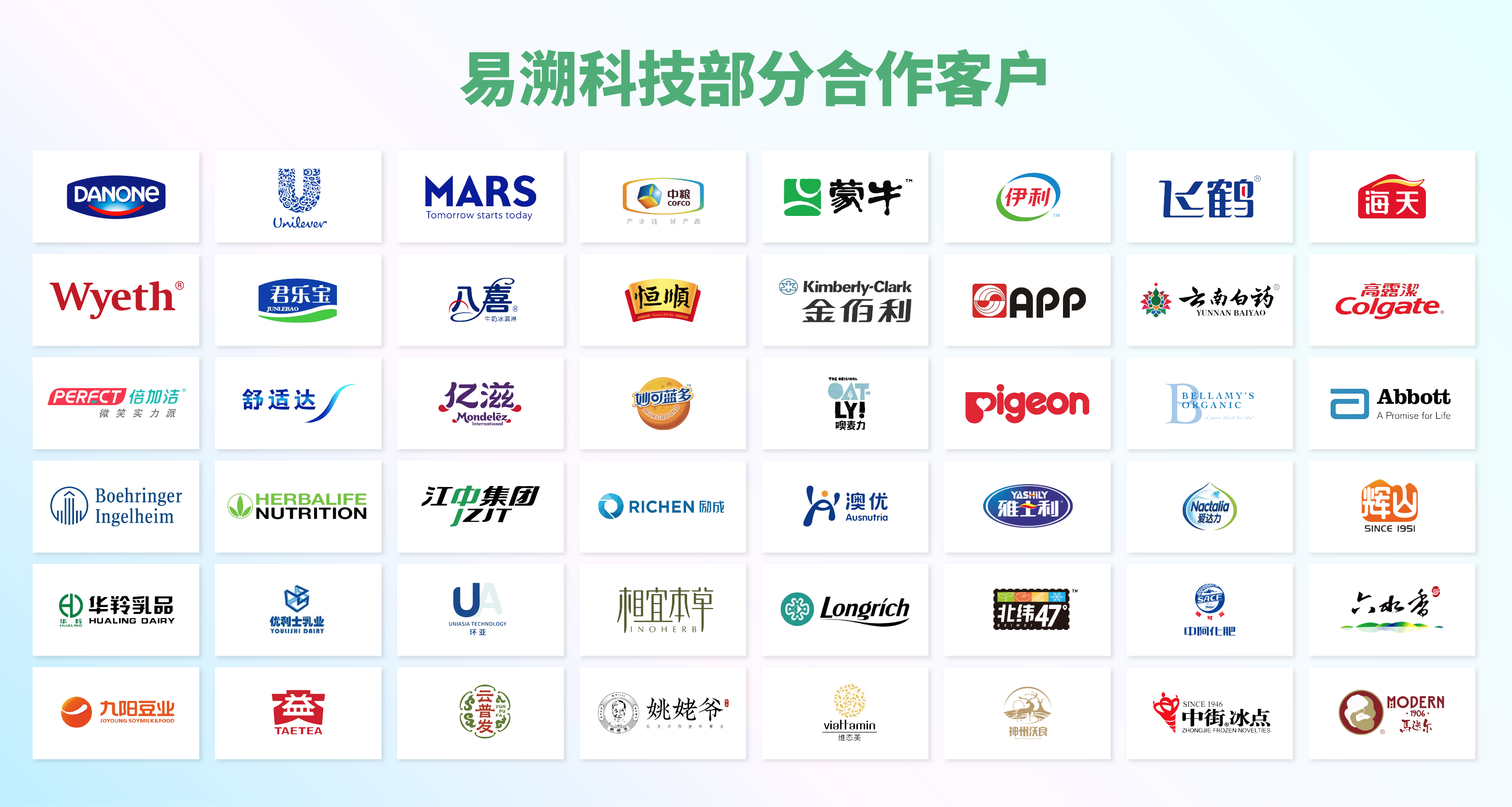 产品防伪防窜货的核心——二维码追溯系统解决方案-易溯科技