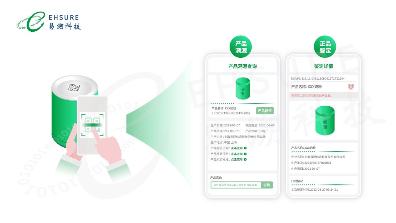 营养保健品一物一码追溯系统，防伪溯源，提升消费者信任！-易溯科技