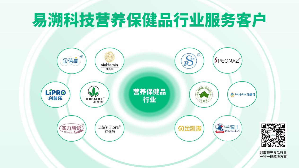 营养保健品一物一码追溯系统，防伪溯源，提升消费者信任！-易溯科技